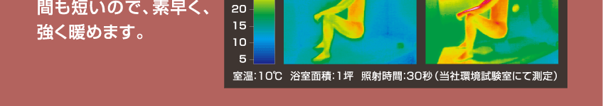 涼風暖房機の機能(SDG-1200GB / SDG-1200GS) 速暖フルMAX