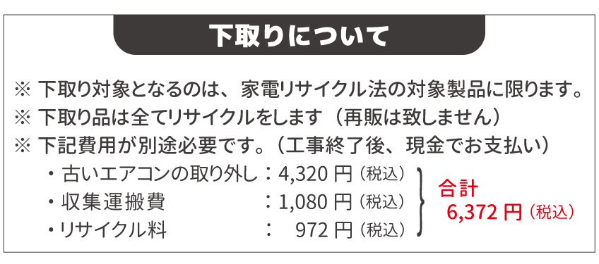 注意事項