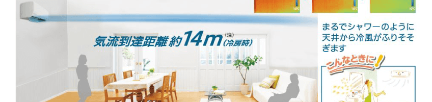 三菱重工 ビーバーエアコン 8畳用 SRK2521Rの主な機能