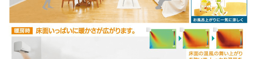 三菱重工 ビーバーエアコン 8畳用 SRK2521Rの主な機能