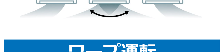 三菱重工 ビーバーエアコン 8畳用 SRK2521Rの主な機能