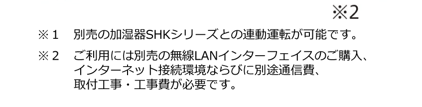 三菱重工 ビーバーエアコン RYシリーズの豊富な機能一覧